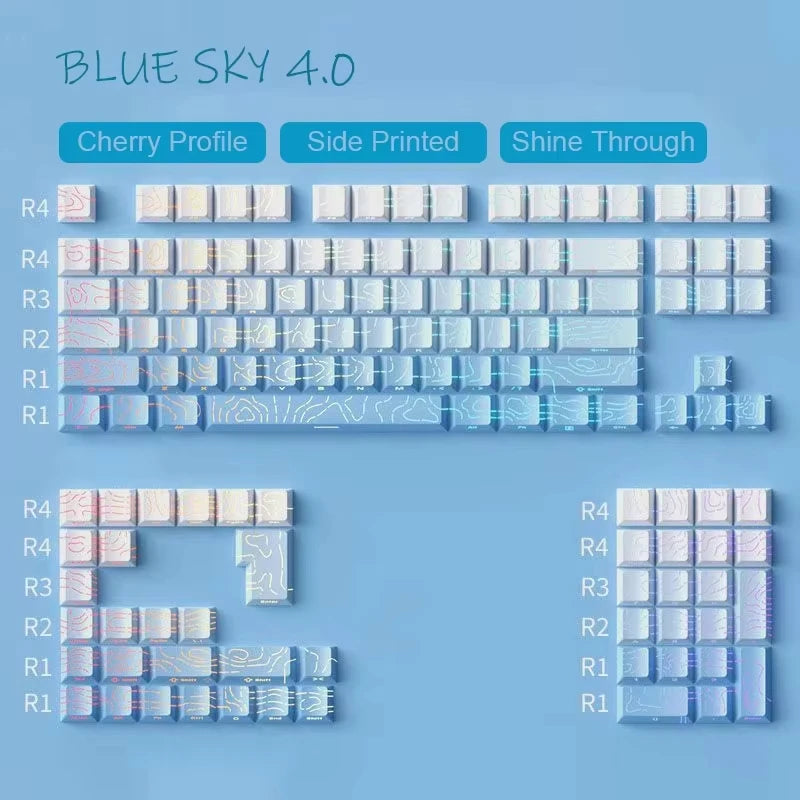 135 Key Cherry Profile Green Grape Keycaps Side Print Shine Through Keycaps Double Shot PBT Keycap for MX Switch Gaming Keyboard