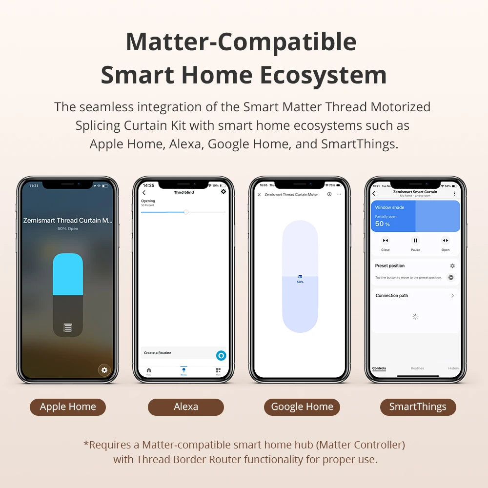 Zemismart Matter Over Thread Smart Motorized Curtain with Splicing Track Work with Homekit SmartThings Google Home Assistant
