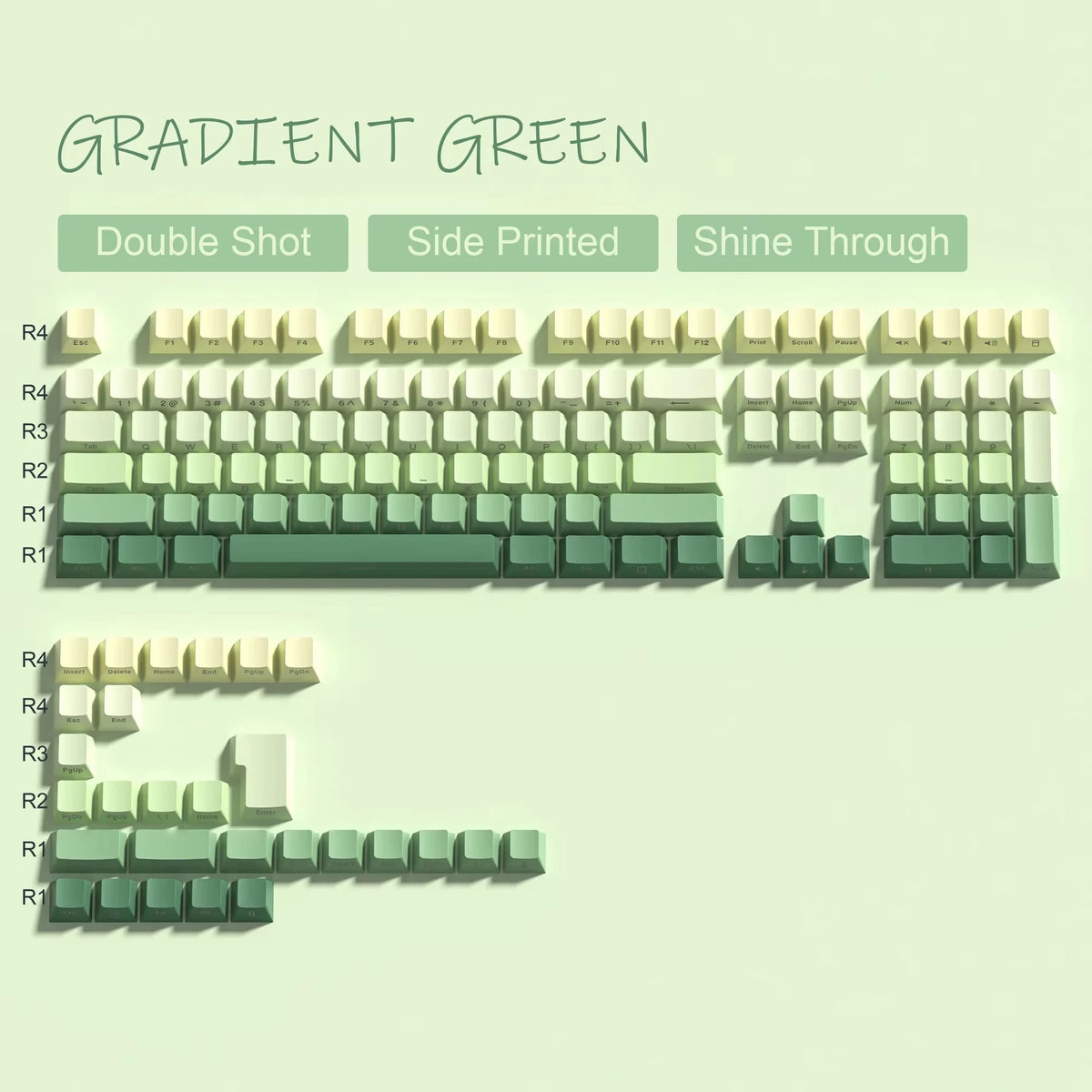 135 Key Cherry Profile Green Grape Keycaps Side Print Shine Through Keycaps Double Shot PBT Keycap for MX Switch Gaming Keyboard