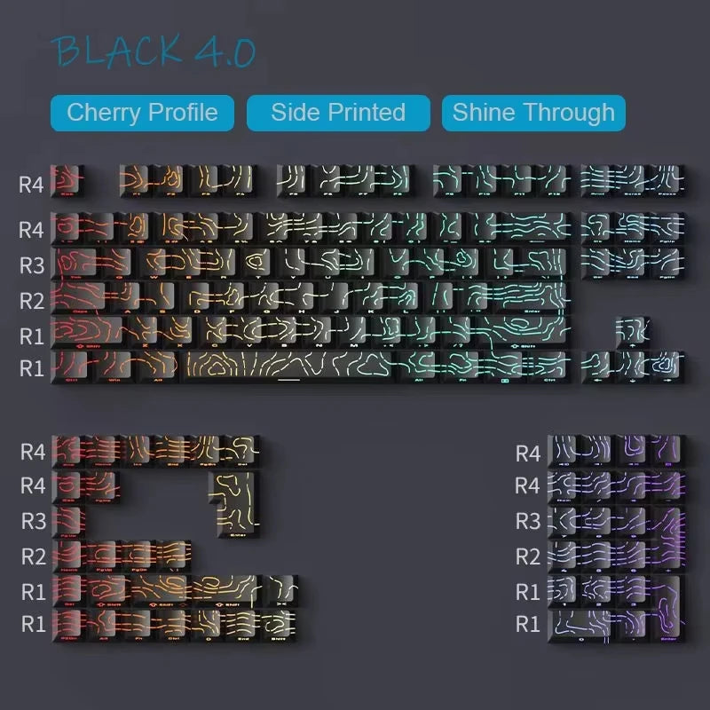 135 Key Cherry Profile Green Grape Keycaps Side Print Shine Through Keycaps Double Shot PBT Keycap for MX Switch Gaming Keyboard