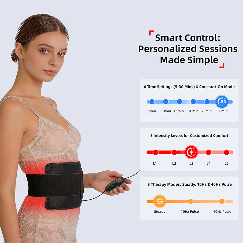 70LEDs Red Light Therapy Pad for Body Infrared Heating Pad 10-40Hz Pulse 660nm&850nm for Arm Leg Shoulder Back Waist Pain Relief