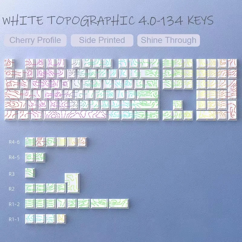 135 Key Cherry Profile Green Grape Keycaps Side Print Shine Through Keycaps Double Shot PBT Keycap for MX Switch Gaming Keyboard