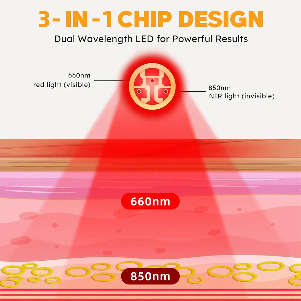 For Feet Elbows Knees Head Red&Infrared Light Multi-functional Therapy Shoe 660nm 850nm