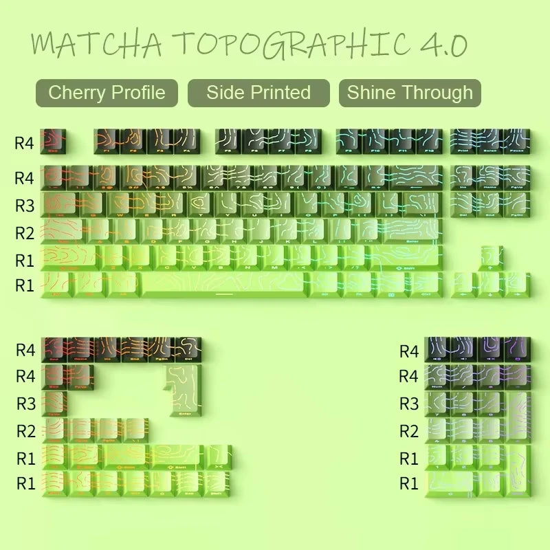 135 Key Cherry Profile Green Grape Keycaps Side Print Shine Through Keycaps Double Shot PBT Keycap for MX Switch Gaming Keyboard