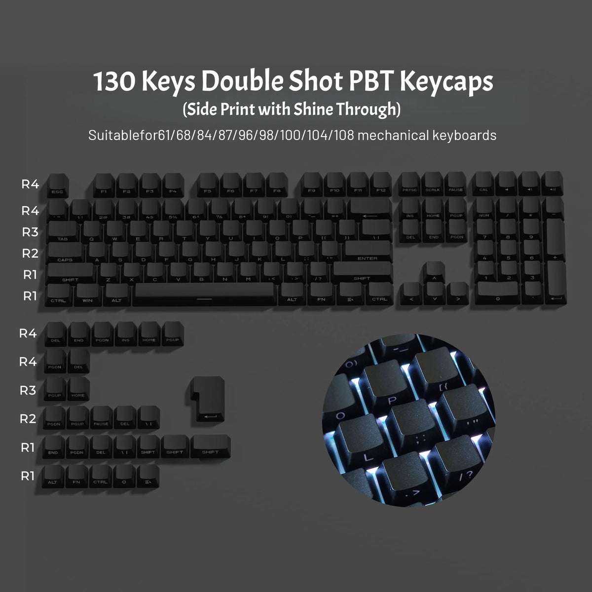 135 Key Cherry Profile Green Grape Keycaps Side Print Shine Through Keycaps Double Shot PBT Keycap for MX Switch Gaming Keyboard