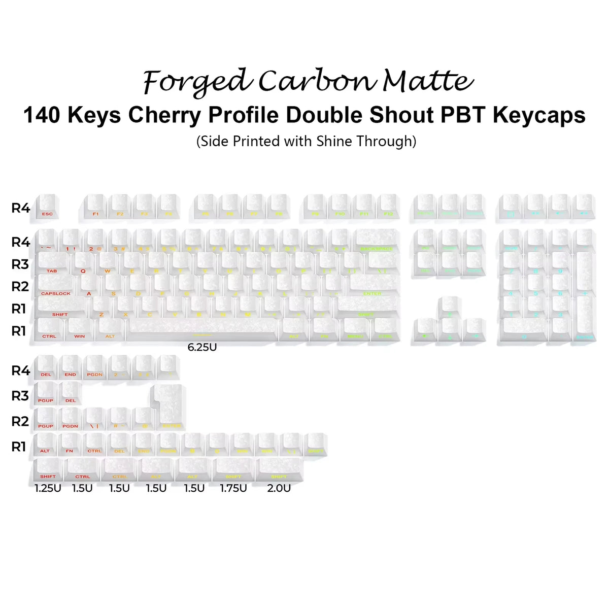 135 Key Cherry Profile Green Grape Keycaps Side Print Shine Through Keycaps Double Shot PBT Keycap for MX Switch Gaming Keyboard