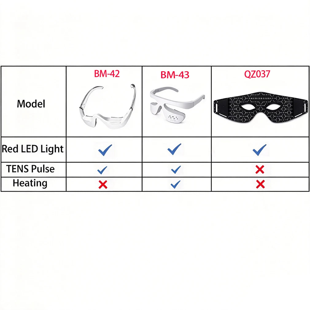 LED Eye Mask LED Red Infrared Light Therapy 630nm 850nm with 5 Modes Adjust Massage for Relieve Eye Bag Dark Circle Massages