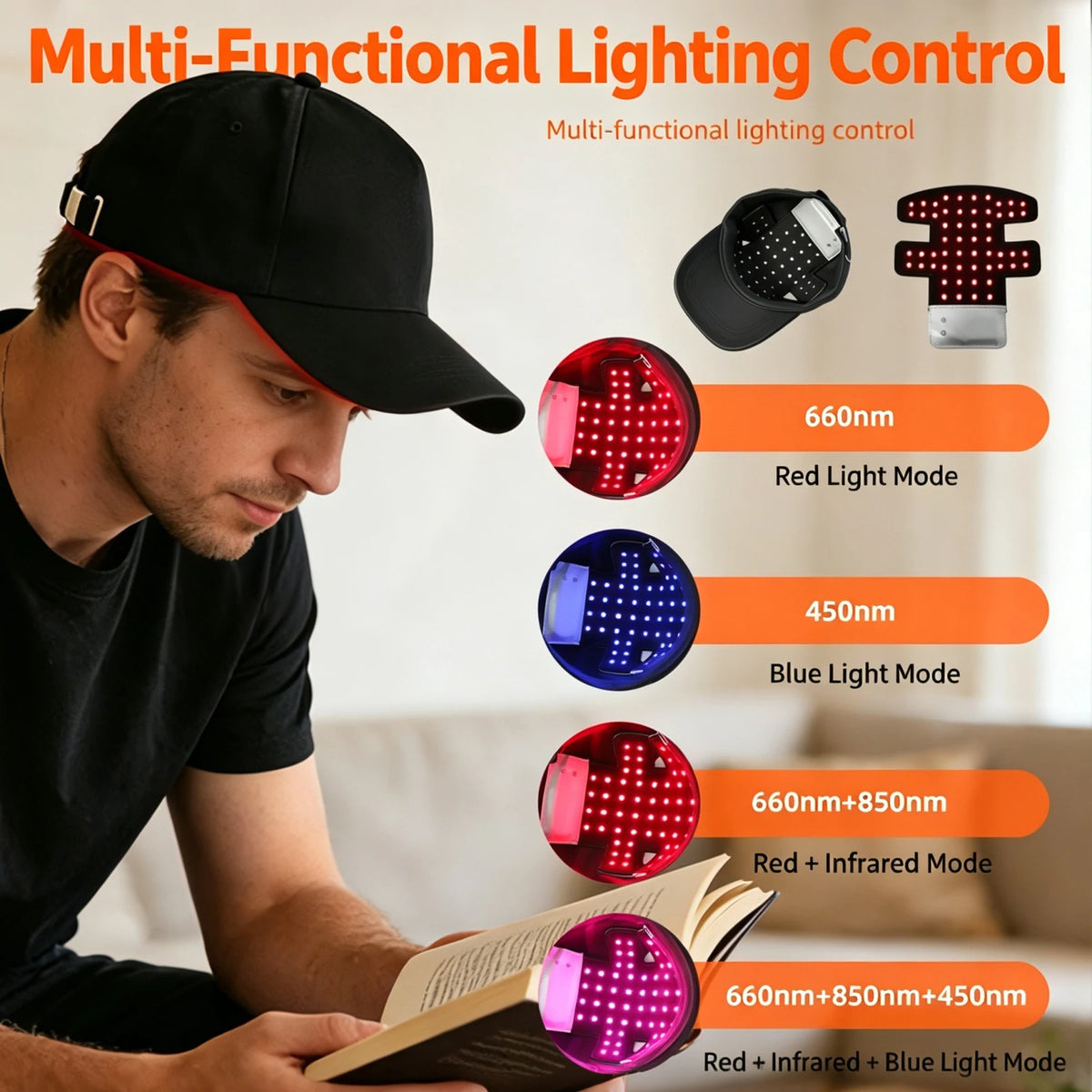 Red Light Therapy For Hair Fast Growth Cap Red&Infrared Light Therapy Device For Hair Loss Treatment With USB Charging Anti-hair