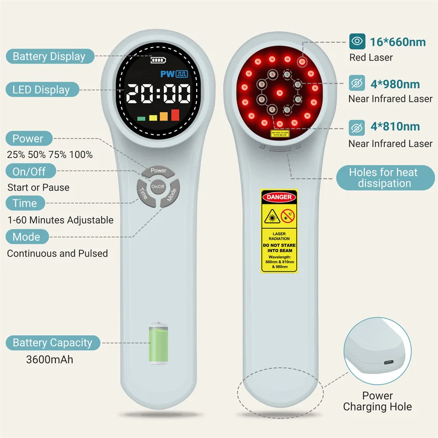 Pain Relief Red Light Therapy Device for Office Workers LLLT Device for Shoulder Bursitis Knee Handheld Physiotherapy for Daily Muscle Fatigue Recovery