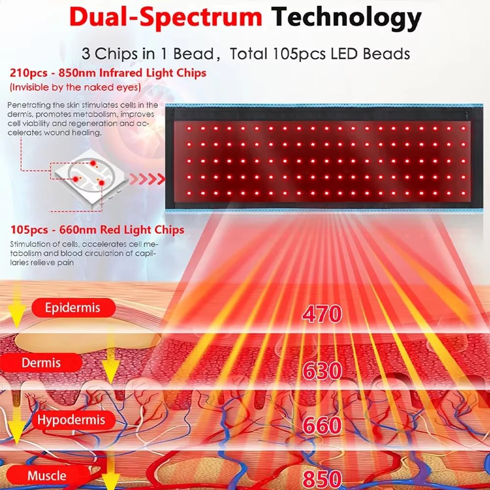 Red Light Therapy Belt For Body Back Shoulder Pain Relief Infrared Light Wrap Leg Knee Pain Relief Beauty Light LED Relax Waist