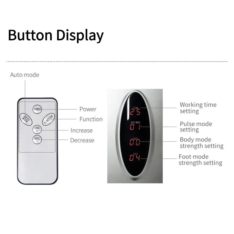 Foot Nerve Muscle Massager Electric Foot Stimulator Improves Circulation Feet Legs Circulation Machine Relieves Body Fatigue