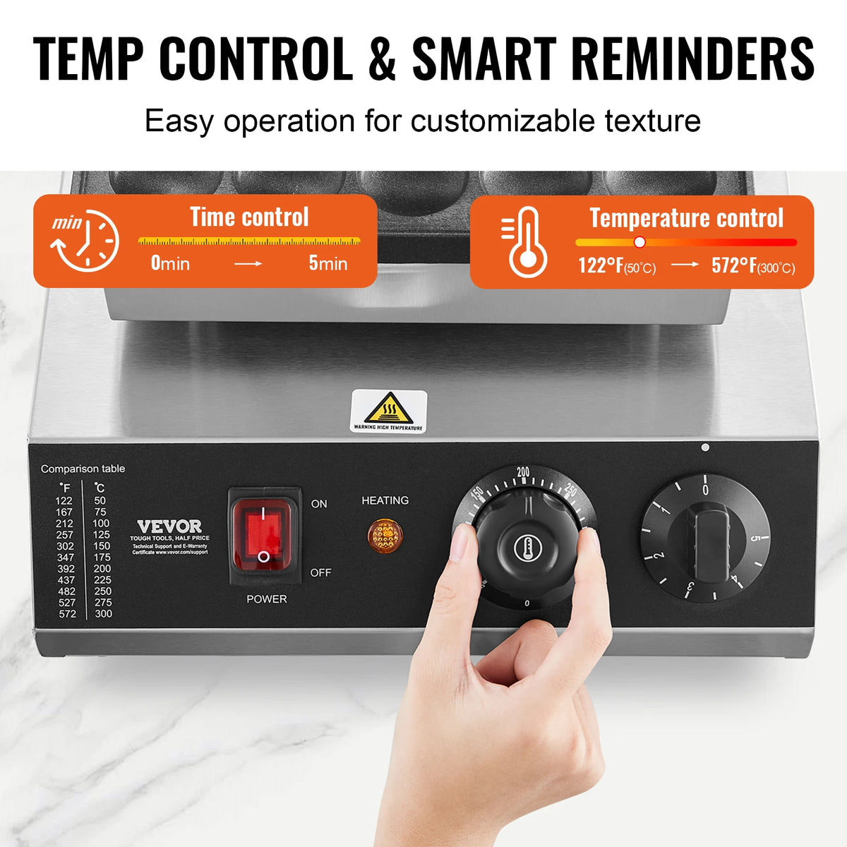 SucceBuy Electric Waffle Maker 25PCS Mini Dutch Pancake Maker Dorayaki Machine Waffreras Kitchen Home Appliance Snack Gaufriers