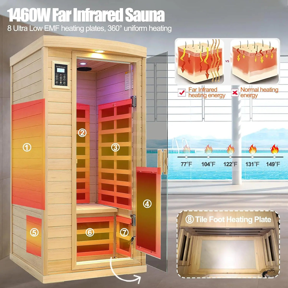 Far Infrared Sauna 1 Person Infrared Home Sauna Room 0-5mG Utra Low EMF Home Sauna Spa 1460W Canadian Hemlock, Customized