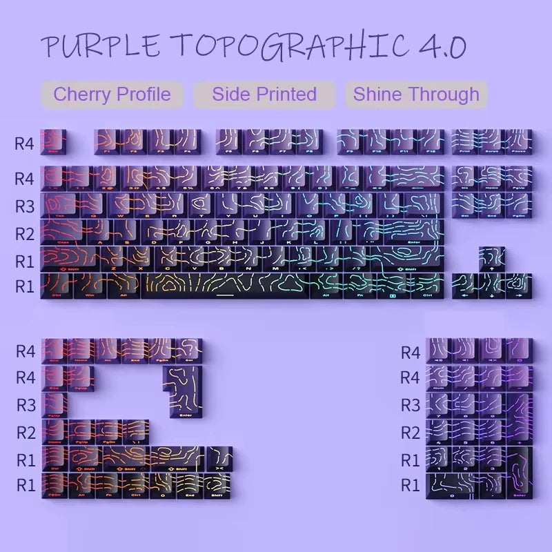 135 Key Cherry Profile Green Grape Keycaps Side Print Shine Through Keycaps Double Shot PBT Keycap for MX Switch Gaming Keyboard