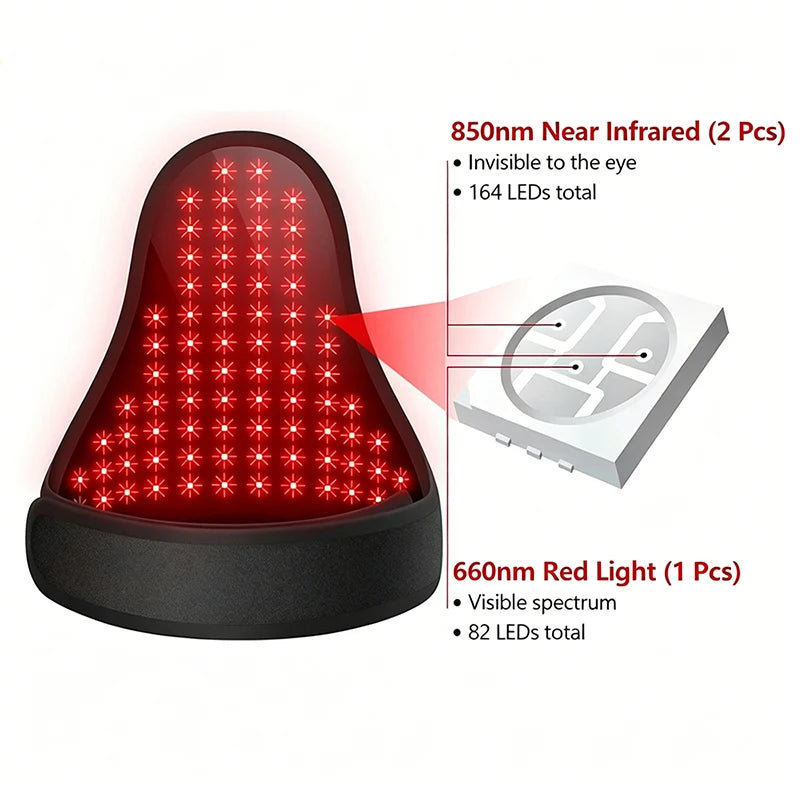 NEW 82PCS LEDs Red Light Therapy for Men Prostate Therapy Device 660nm&850nm Physical Infrared Therapy Wrap Belt for Pain Relief